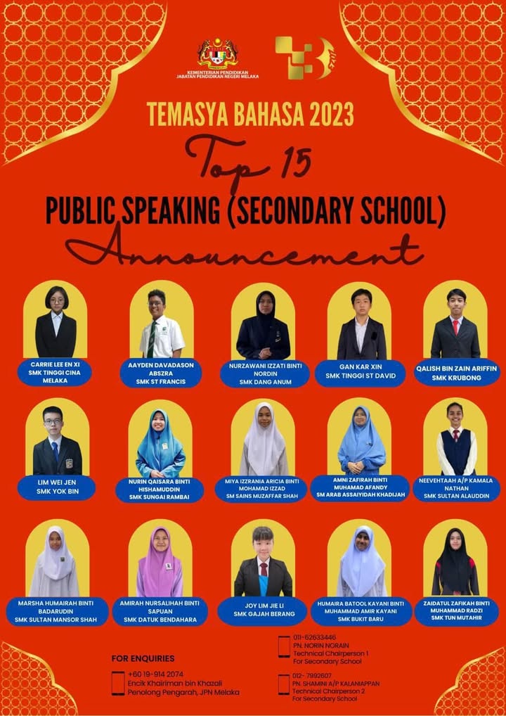 Finalis Top 15  : Temasya Bahasa 2023 