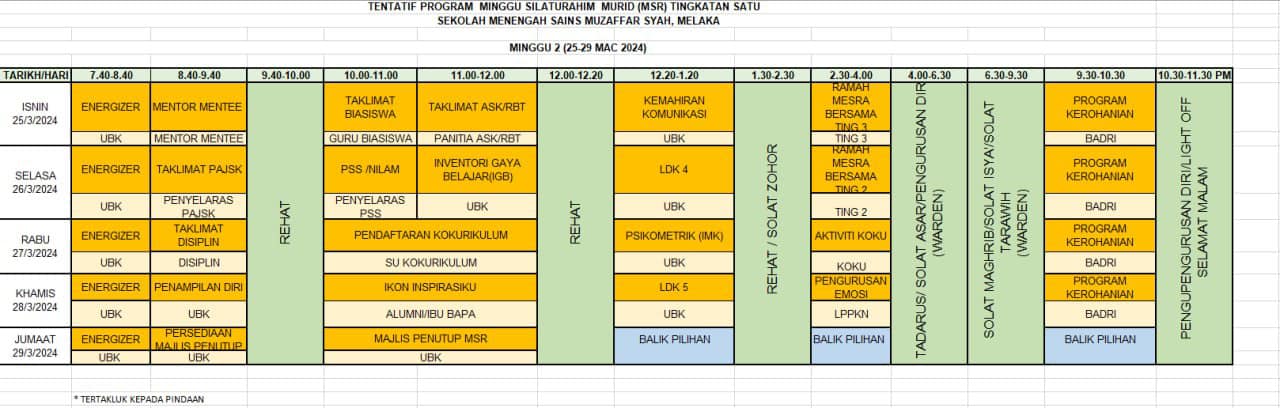 Majlis Penutupan Minggu Silaturahim (msr) Dan Aktiviti Sepanjang 