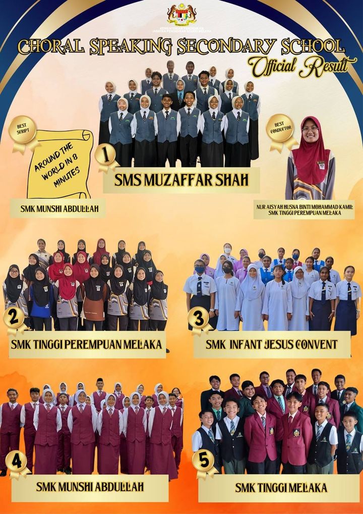 Tahniah Diucapkan Kepada Pasukan Choral Speaking Sekolah Kerana 