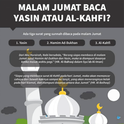 Malam Jumaat Buat Apa Gais? Selamat Beramal. 