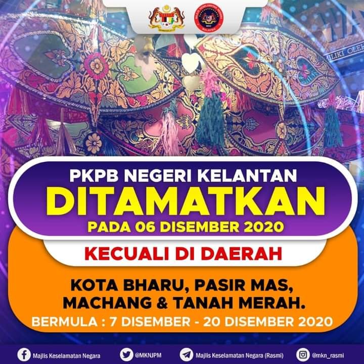 Pkpb Di Kelantan Ditamatkan Kecuali Bagi Daerah Kota 