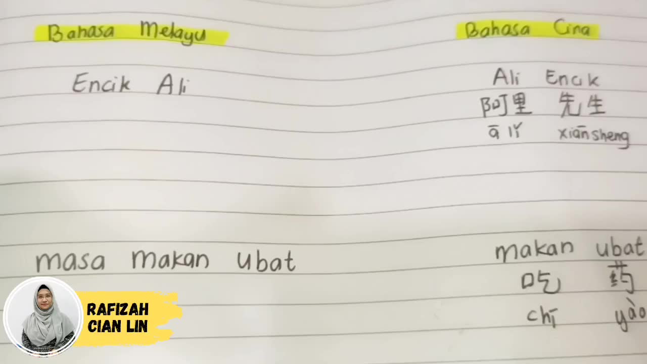 Kenali Guru Bahasa Cina Ascademy®️ Dan Mula Belajar 