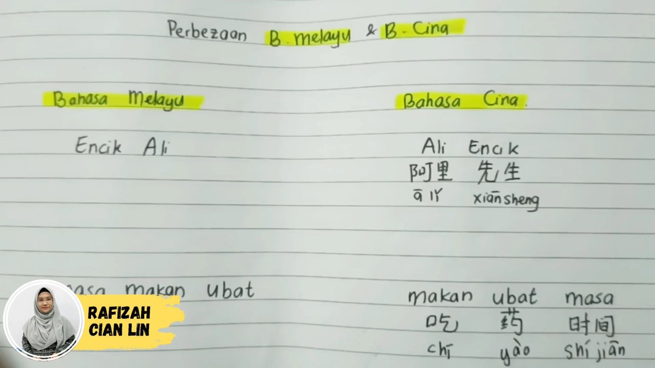 Kenali Guru Bahasa Cina Ascademy®️ Dan Mula Belajar 