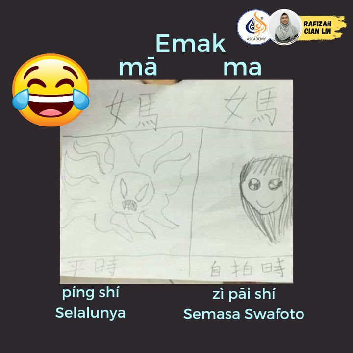 Anak Siapa Lukis Ni? 