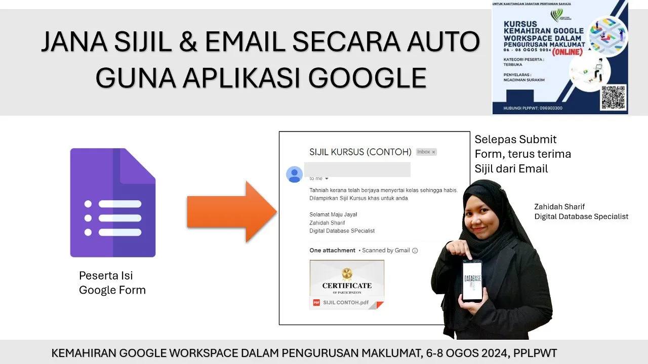 Alhamdulillah Selesai Perkongsian Ilmu Google Workspace Bersama Staff 