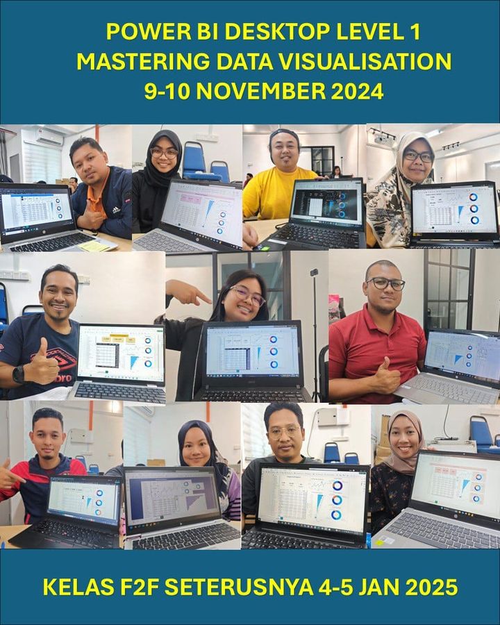 Tahniah Kepada Semua Yang Hadir Kelas F2f Power 