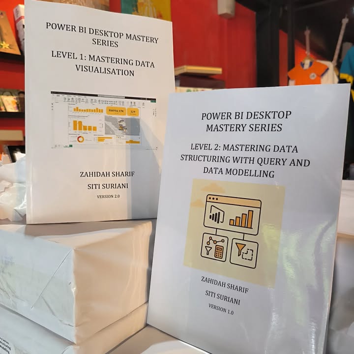 Akan Datang Level 2 Akan Datang Level 2