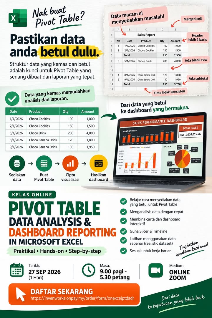 Nak Buat Pivot Table? Jangan Terus Klik Insert 