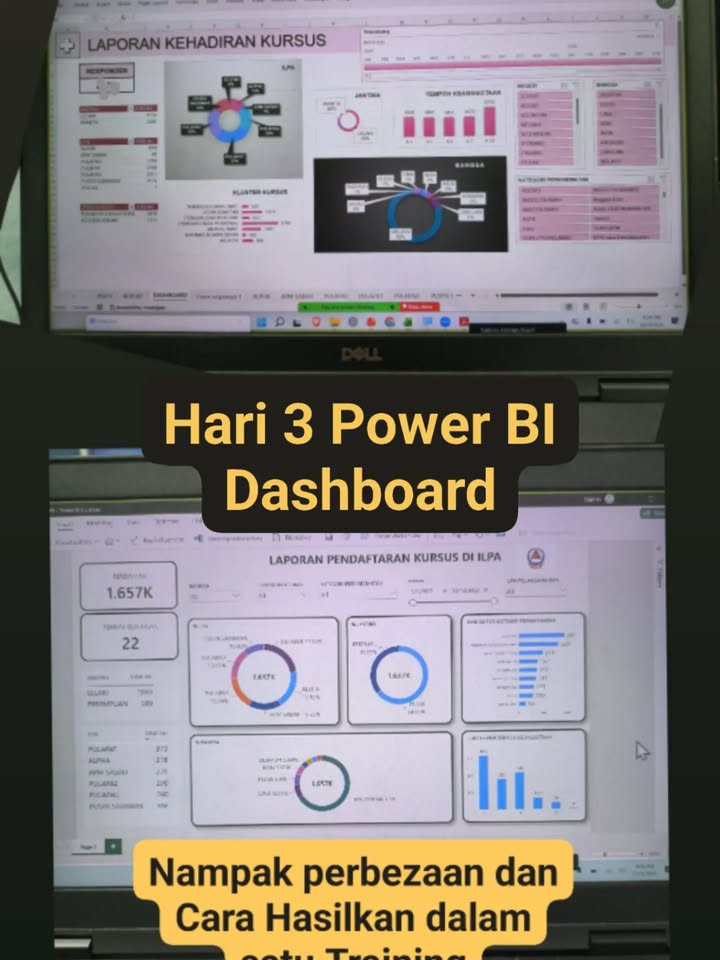 Hari 2 Excel Dashboard. 