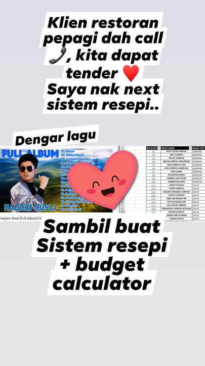 Pagi Ahad Bermula Dengan Tenang Tiba Tiba Telefon 