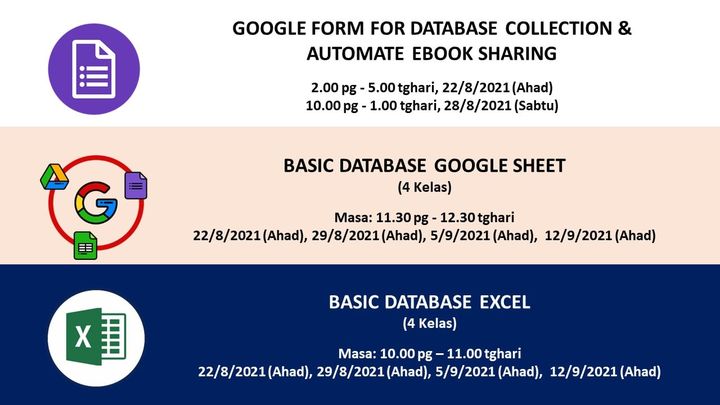 Bulan 8 Boleh Belajar Kelas Database Apa? 