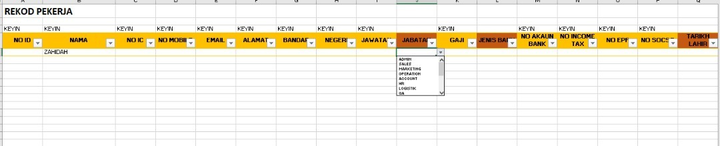 Ini Hasil Kelas Malam Semalam, (sebenarnya Panjang Lagi 