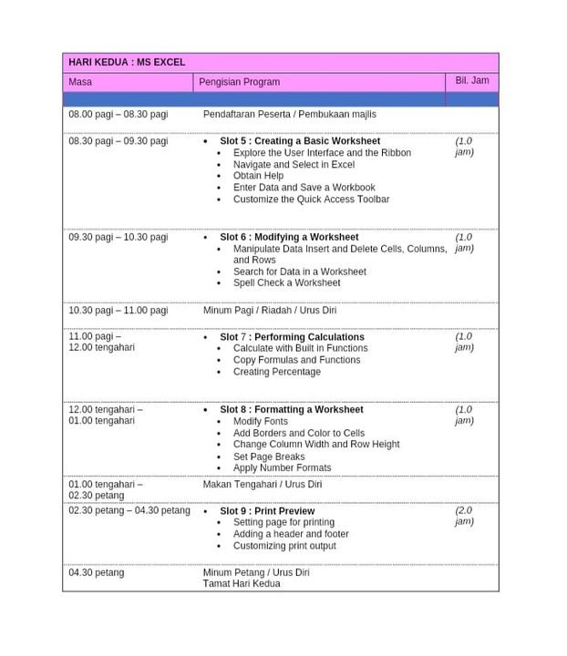 Sejujurnya Saya Tak Buat Kelas Basic Microsoft Excel 