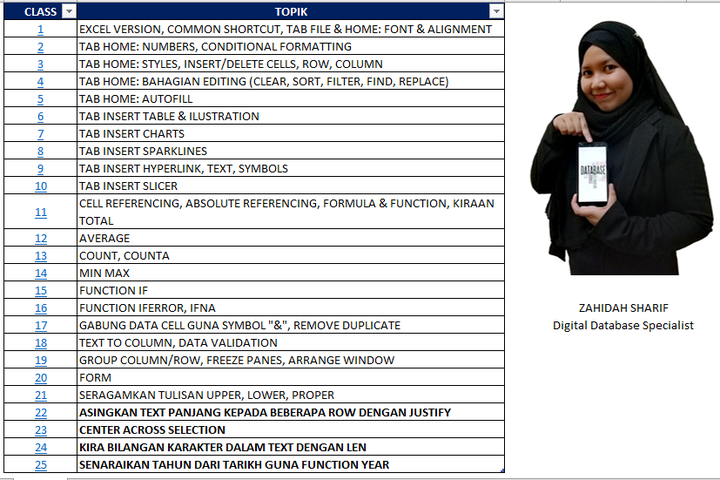 Kami Tambah Nilai Video Book Basic Microsoft Excel 