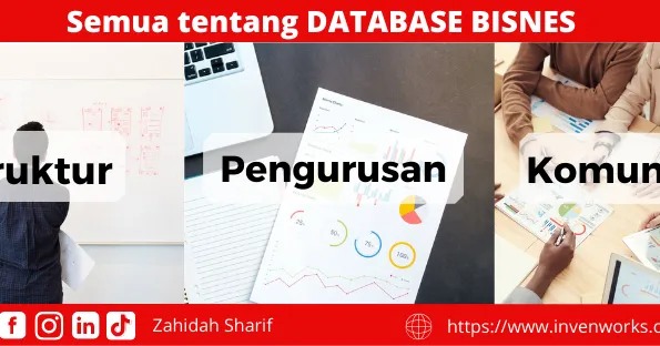 Tukar Format Beberapa Sheet Serentak Tak Sampai Pon 