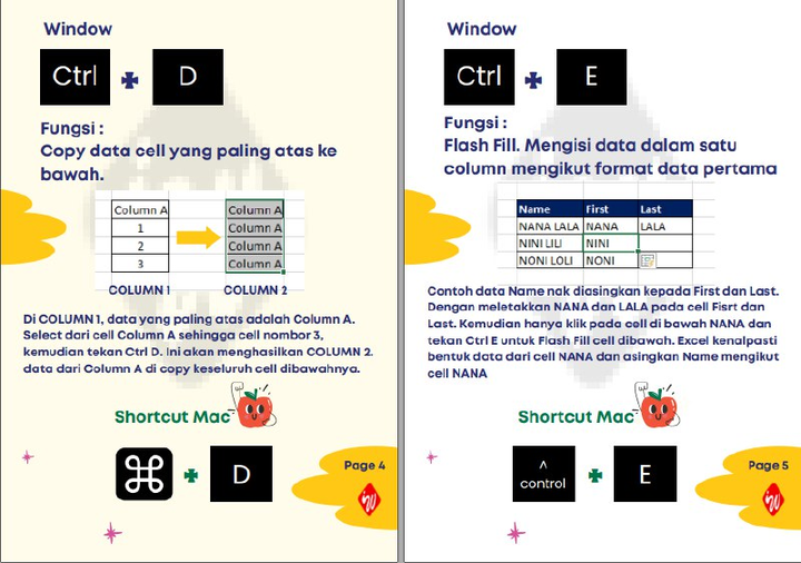 Wah Dah 57 Orang Dapatkan Digital Book Shortcut 