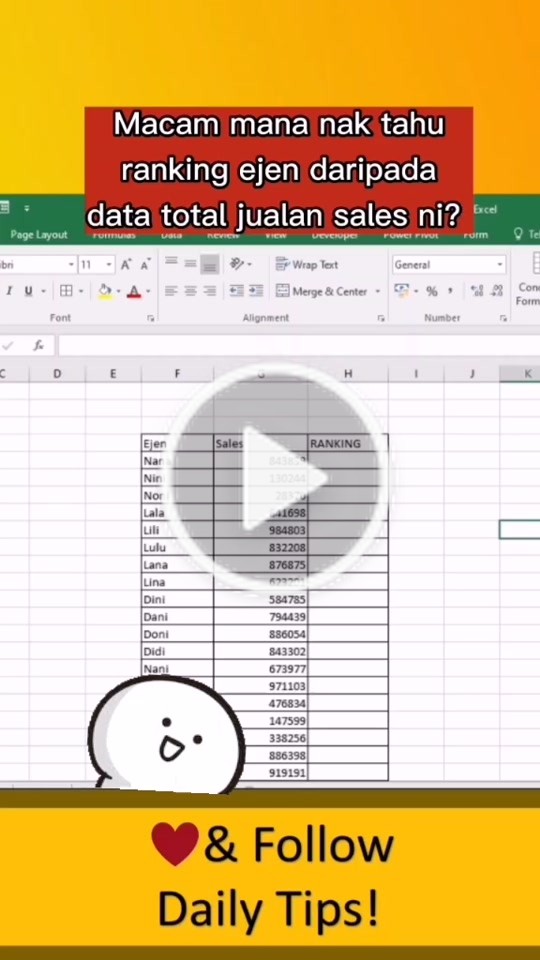 Nak Ranking Kan Jualan Atau Pencapaian Berdasarkan Jumlah 