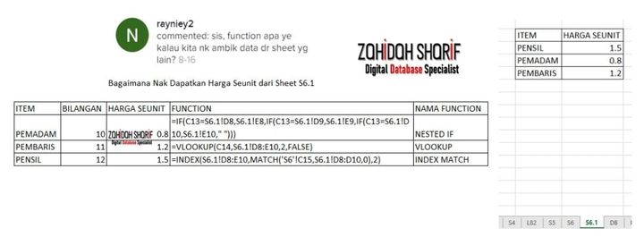 Function Apa Boleh Digunakan Untuk Ambil Data Dari 