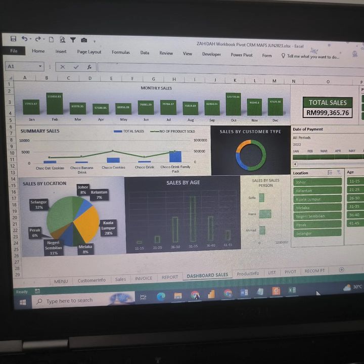 Siapa Yang Patut Sertai Kelas Interactive Database Excel 