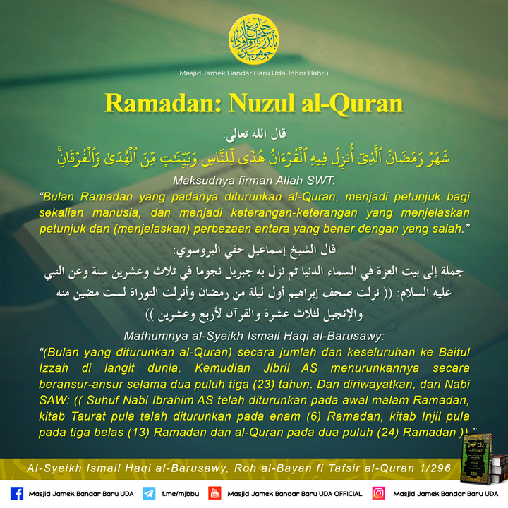 Ramadan Nuzul Al Quran Bulan Ramadan Adalah Bulan 