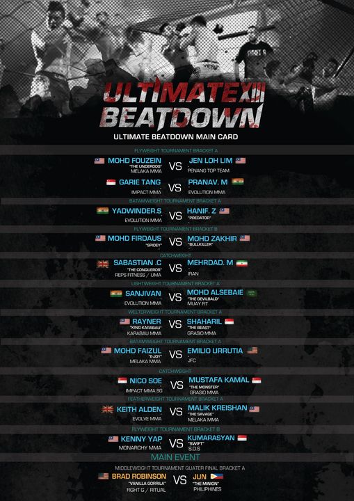 We Present You Fight Card Of Ultimate Beatdown 