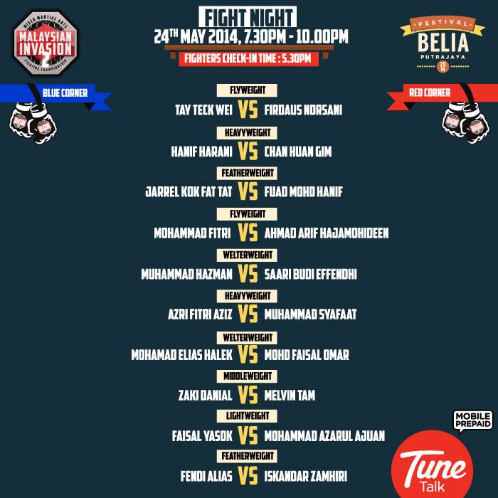 Malacca Mma Club Is In The Fight Cards 