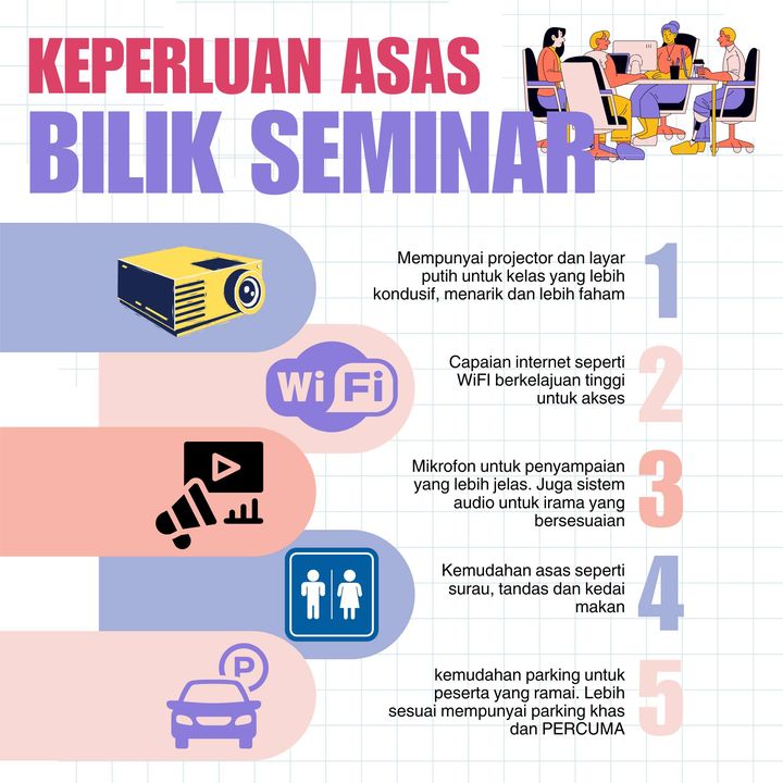 Nak Pastikan Seminar Anda Selesa? Pastikan Bilik Seminar 