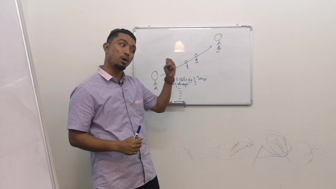 Bersiaran Dari Bilik Seminar 