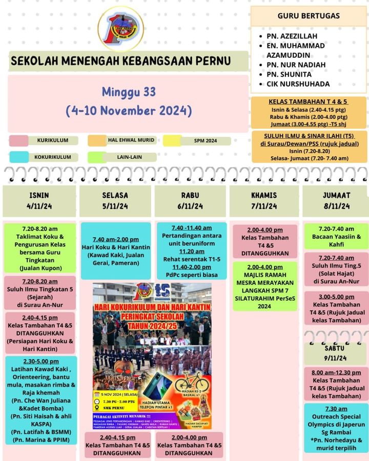 Untuk Makluman Warga Perses Dan Ibu Bapa Penjaga 