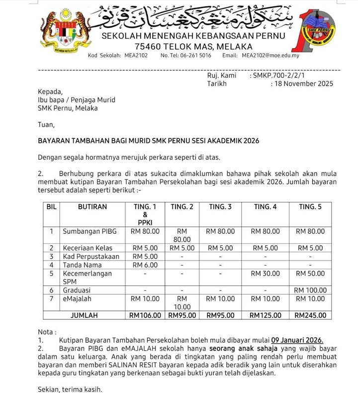 Untuk Makluman Ibu Bapa Dan Penjaga Murid Smk 