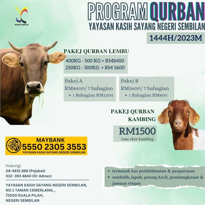 Program Ibadah Qurban 1444h. Nilai Satu Bahagian Seperti 