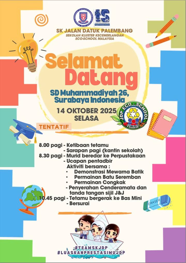 Lawatan Penanda Aras Sd Muhammadiyah 26 Surabaya Indonesia 