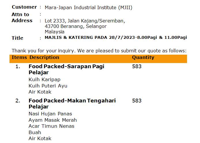 583 Pack Food For Mara-japan Industrial Institute (mjii) 