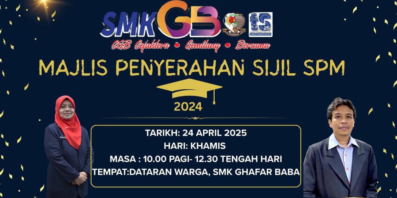 Bismillah… 