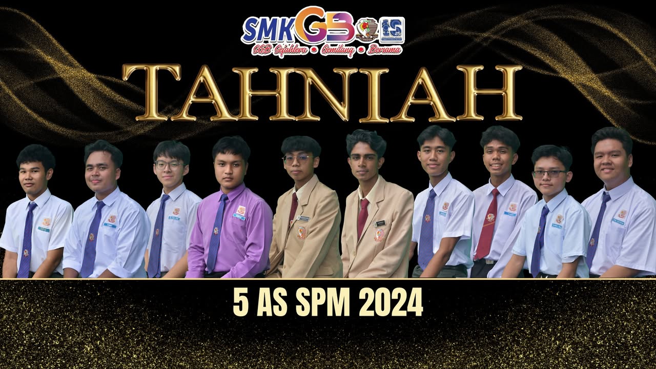 Tahniah 25 Calon Spm 2024 Yang Meraih 5a! Tahniah 25 Calon Spm 2024 Yang Meraih 5a!