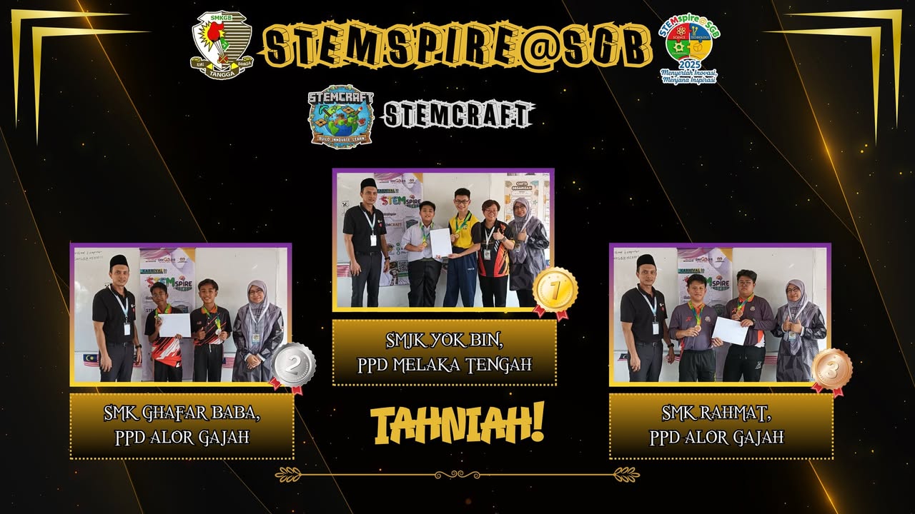 Salam Sejahtera Dan Tahniah! 