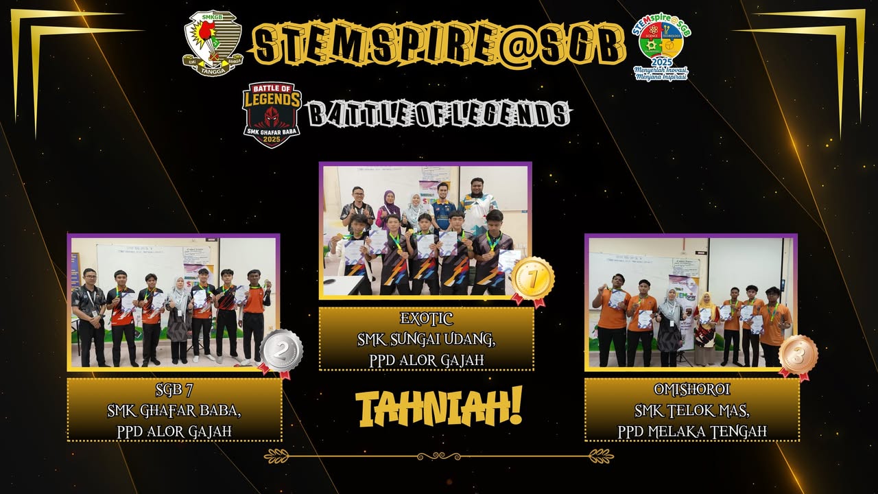 Salam Hormat Dan Setinggi-tinggi Tahniah! 