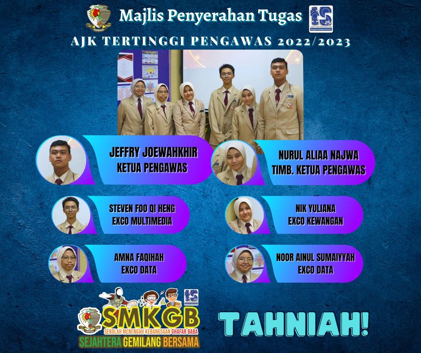 Tahniah Kepada Semua! Semoga Berjaya Melaksanakan Tanggungjawab Ini 