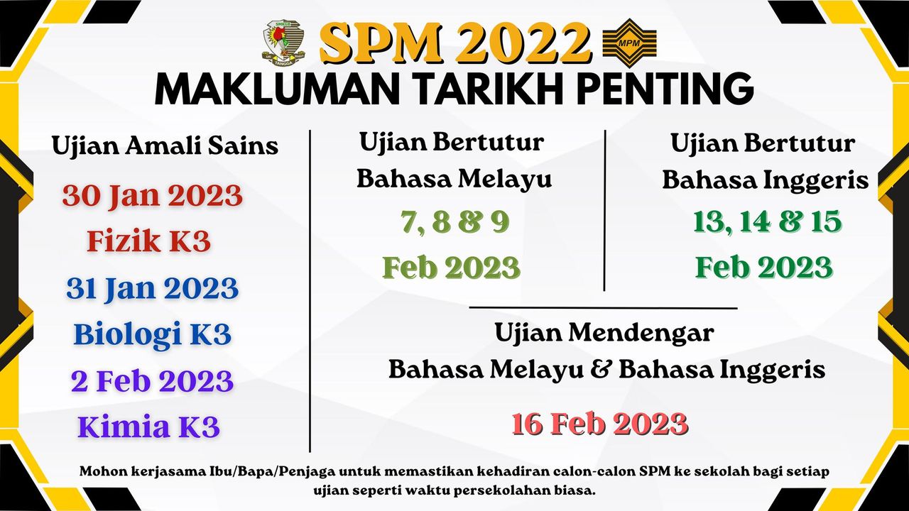 Mohon Kerjasama Semua Ibu/bapa/penjaga Calon-calon Spm Utk Memastikan 