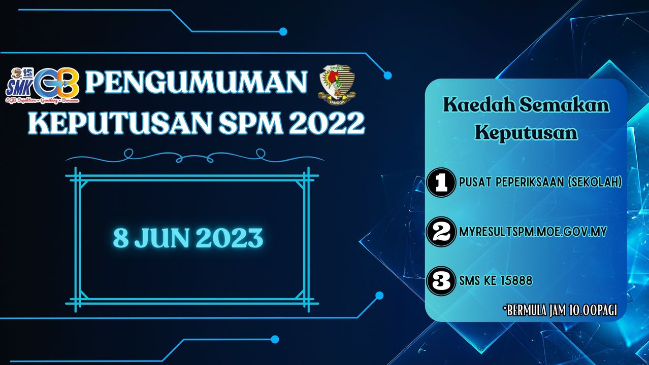 Best Of Luck To All 2022 Spm Candidates 