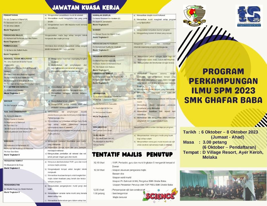 Program Perkampungan Ilmu Spm 2023. 