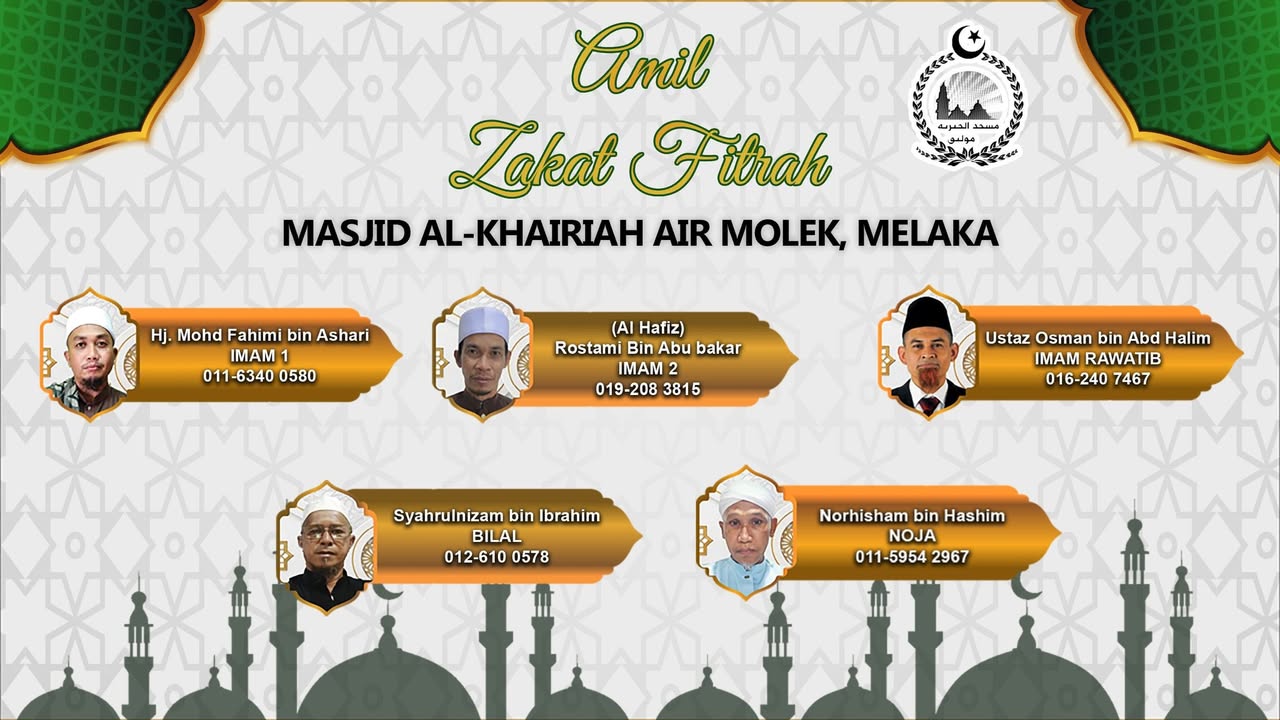 Kadar Zakat Fitrah Negeri Melaka Pada Tahun Ini 