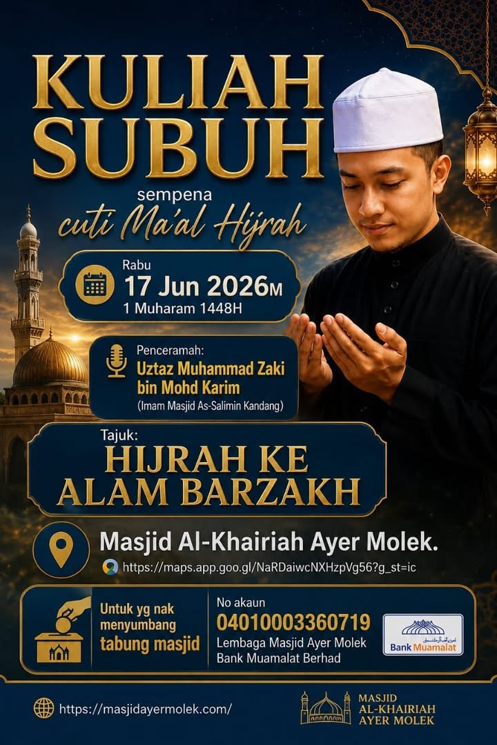 *hijrah Ke Alam Barzakh.* 
