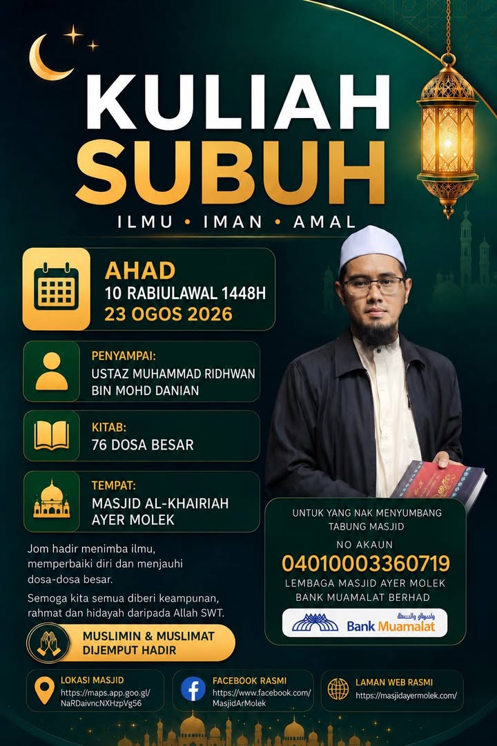 Bab Nusyuz — Surah An-nisa’ 