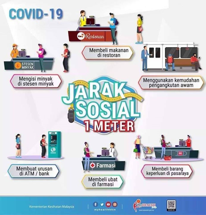 #penting !! Tolong Amalkan Jarak Sosial Ini !! 