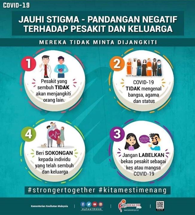 #jangan Sesekali Pandang Negatif Pada Pesakit Dan Keluarganya. 