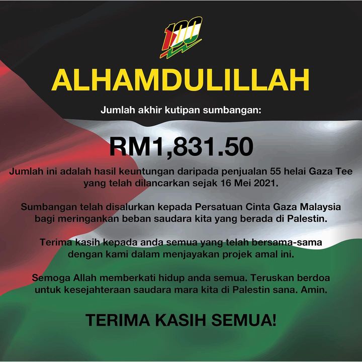 Alhamdulillah. Hari Ni Genap Sebulan Sejak Kami Melancarkan 