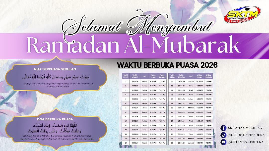 Assalamualaikum & Salam Sejahtera Ibu Bapa/penjaga 
