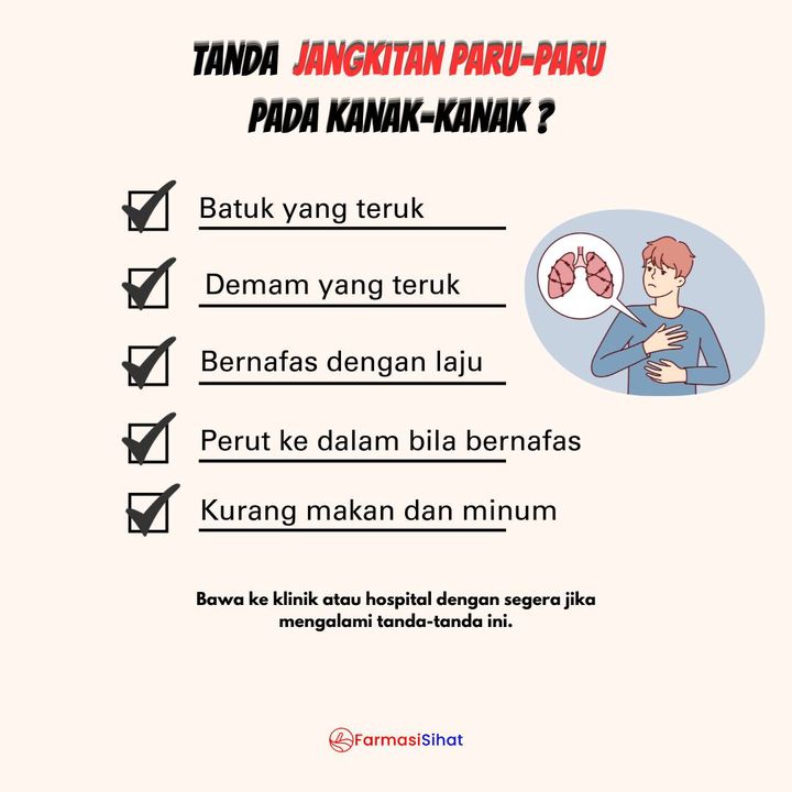 Pneumonia Atau Radang Paru-paru Adalah Antara Punca Utama 