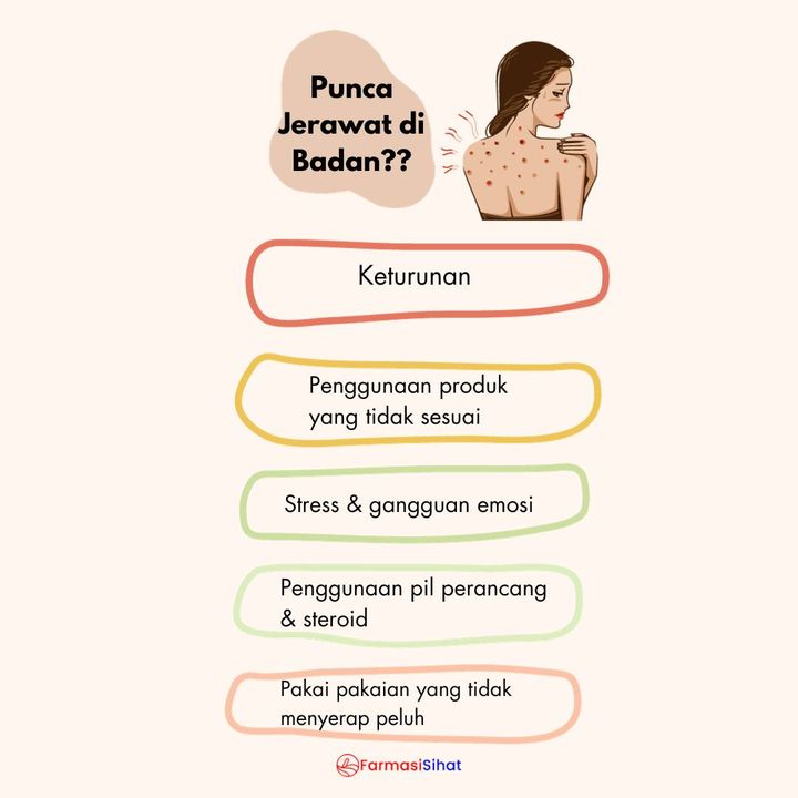 Bagi Sesetengah Individu, Bukan Sahaja Wajah Menjadi Sasaran 